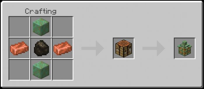image 22 for Add-on 