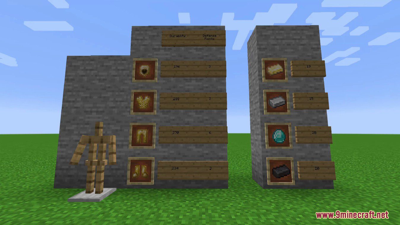 image 2 for Mechanism Tools Mod (1.20.4) - Potentes vehículos y armaduras