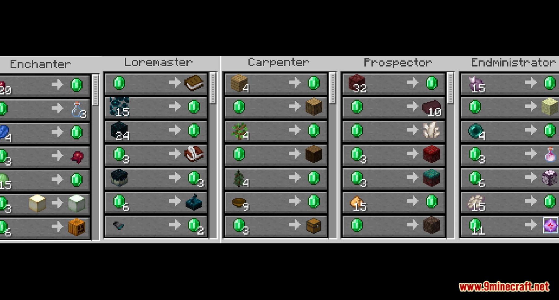 description_0 Датапаки More Villagers (1.20.2, 1.19.4) - преображают и улучшают способности деревенских жителей!