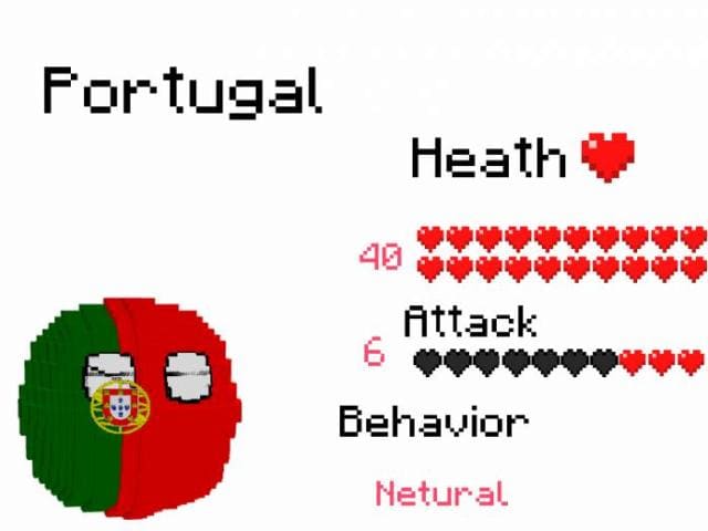 description_6 Countryballs — шары разных стран.