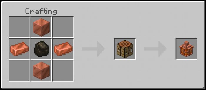 image 18 for Add-on 