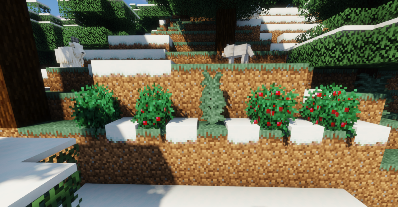image 1 for