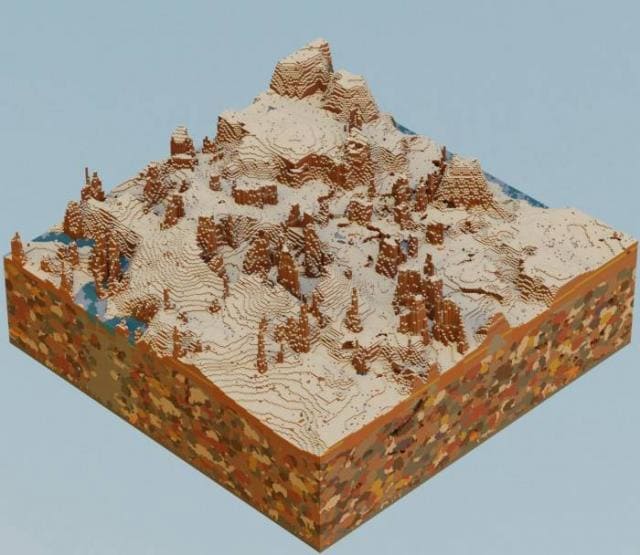 description_6 The most beautiful biomes.