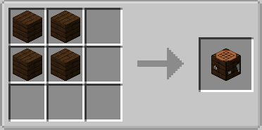 description_14 Mesa de elaboración Mod - más variaciones sobre el tema del bloque final