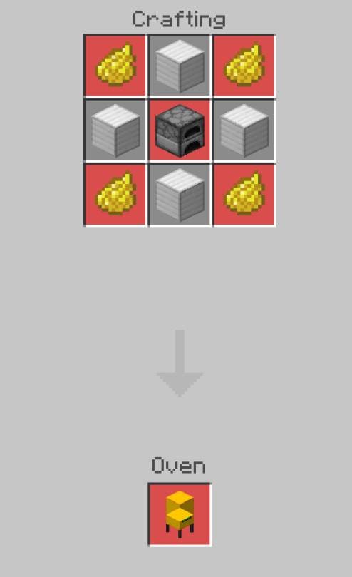 description_25 Индустриальный крафт.