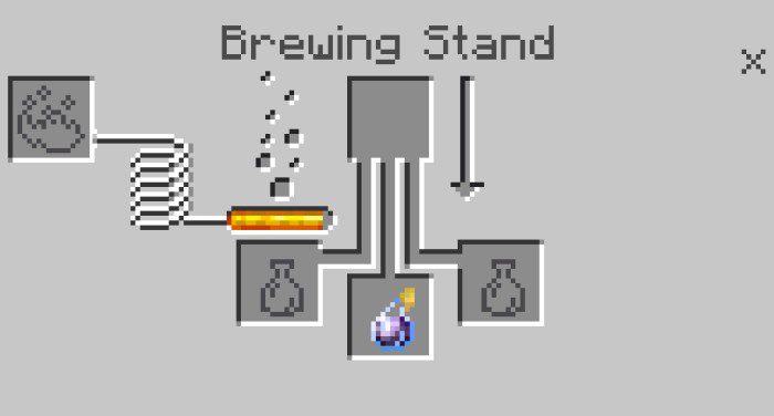 image 10 for Skeleton King Add-on (1.20) - MCPE/Bedrock Epic Bosses Mode
