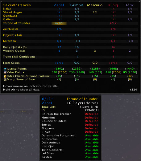 description_4 SavedInstances