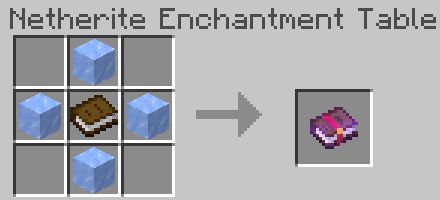 image 30 for Raiyon's More Enchantments Add-on (1.20) - MCPE/Bedrock Mod