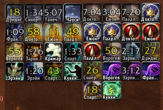 description_4 Method Raid Tools
