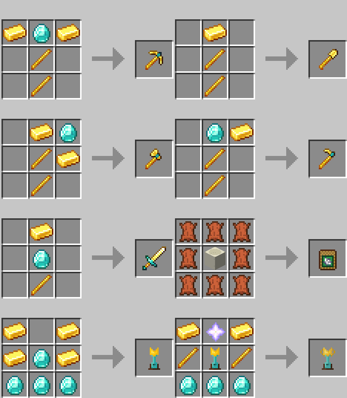 description_15 Super Tools Mod - endgame tools and armor