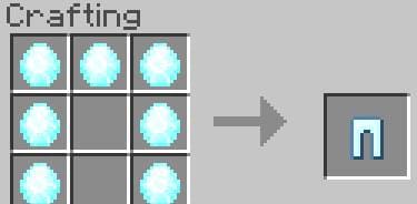 description_68 Expansion of survival.