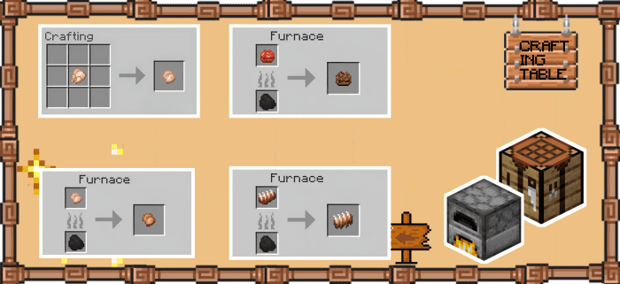 image 14 for Дополнение Food Expanded V3 (1.20) - MCPE/Bedrock Mod