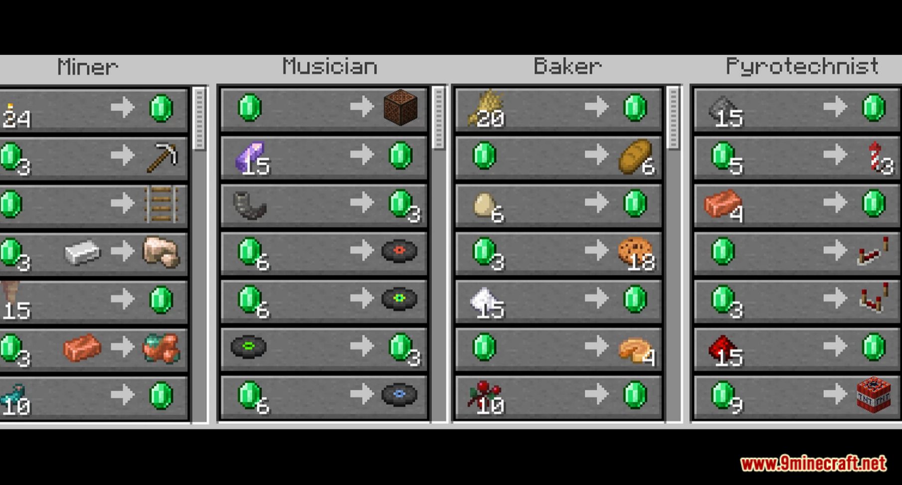 description_11 More Villagers datapacks (1.20.2, 1.19.4) - transform and improve the abilities of villagers!