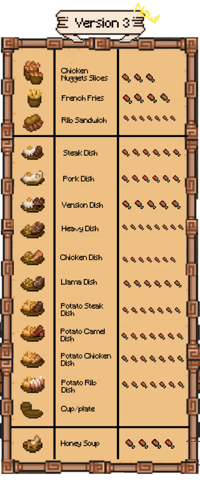 image 11 for Add-on Food Expanded V3 (1.20) - MCPE/Bedrock Mod