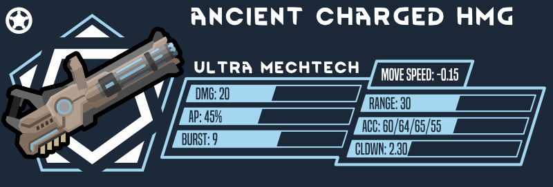 image 10 for Ancient Loaded Weapon 1.4 - 1.5