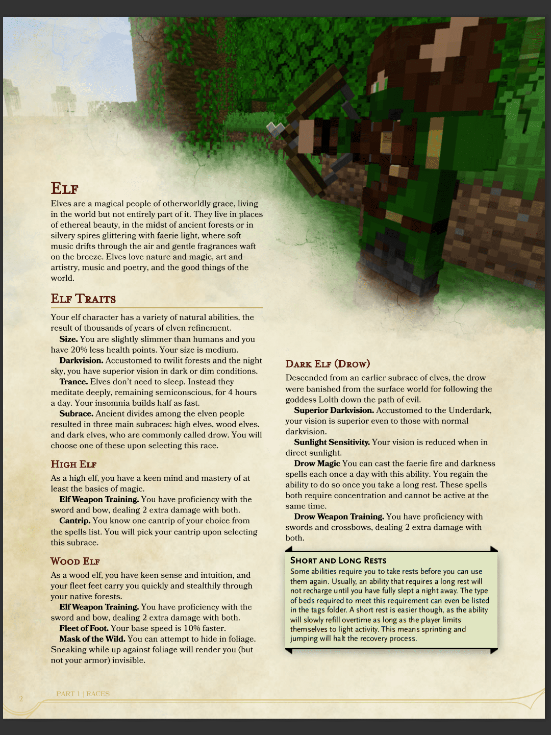 description_1 Dig's DnD Origins Mod - различные расы Dungeons & Dragons.