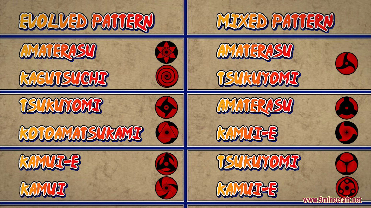 description_12 Naruto Anime Mod (1.7.10) - El mejor Naruto mod en Minecraft