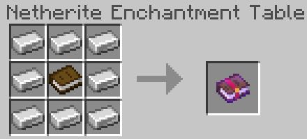 image 35 for Add-on Raiyon's More Enchantments (1.20) - MCPE/Bedrock Mod