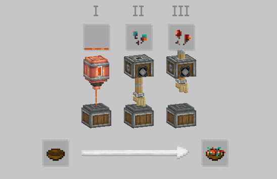 description_11 Create Garnished Mod (1.20.1) - Приправьте свои закуски в Minecraft.