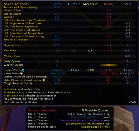 description_2 SavedInstances