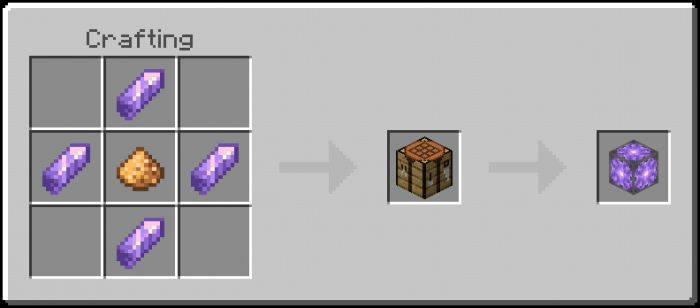 image 2 for Add-on 