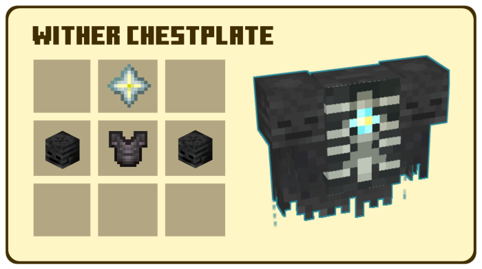 description_1 Withered armor mod
