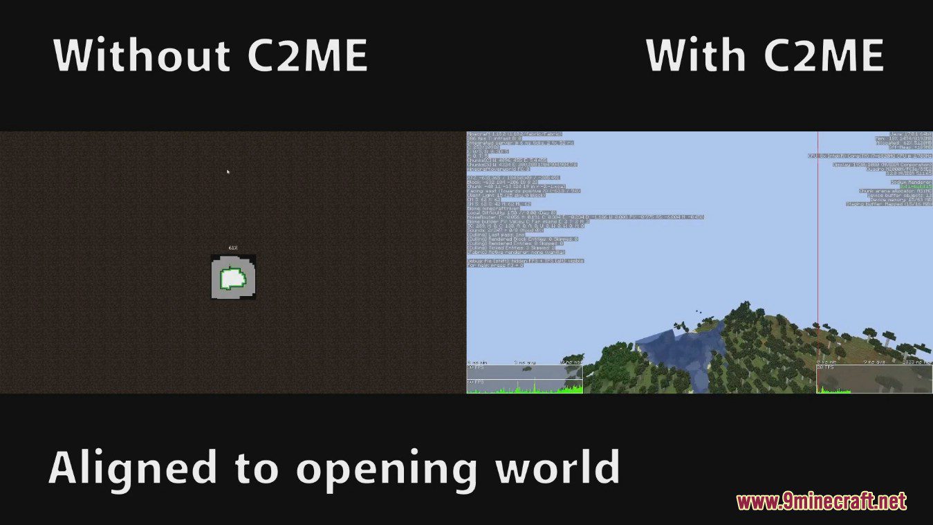 description_2 Mod Concurrent Chunk Management Engine (1.20.4) - speed up loading chunks