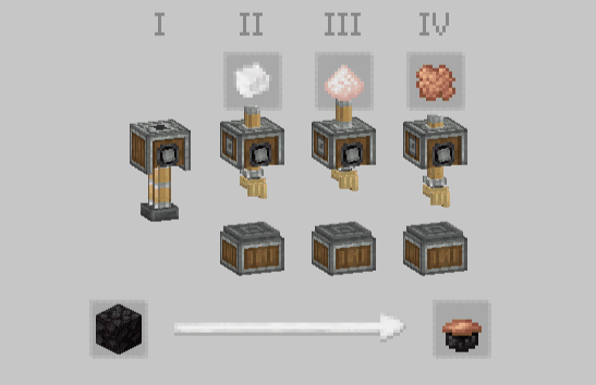 description_10 Create Garnished Mod (1.20.1) - Приправьте свои закуски в Minecraft.