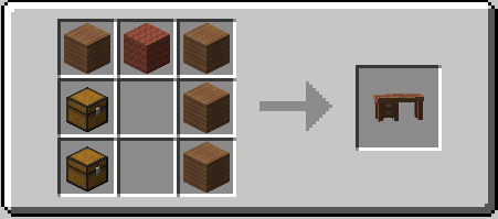 description_20 Handcrafted Mod (1.20.4) - Украсьте свой дом деревянными украшениями