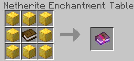 image 25 for Add-on Raiyon's More Enchantments (1.20) - MCPE/Bedrock Mod