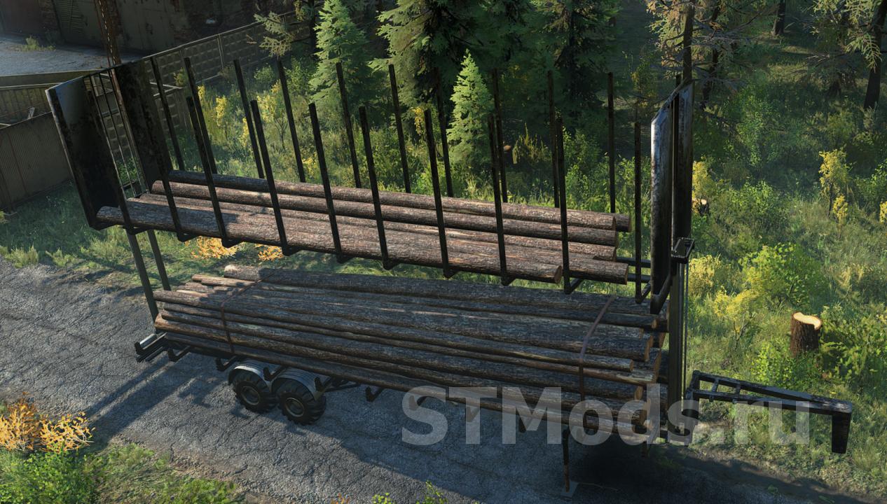 modalImage