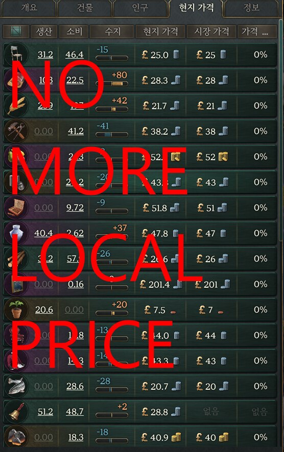 modalImage