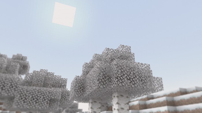 modalImage