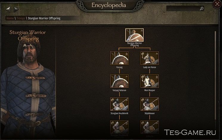 modalImage