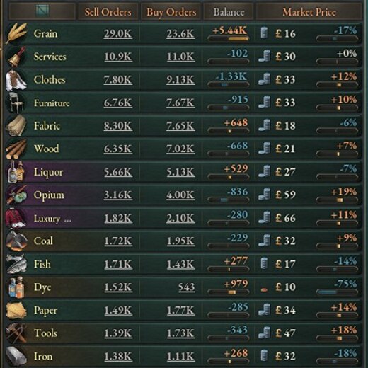 modalImage