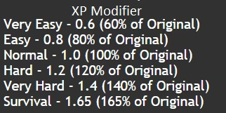 modalImage