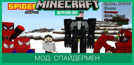modalImage